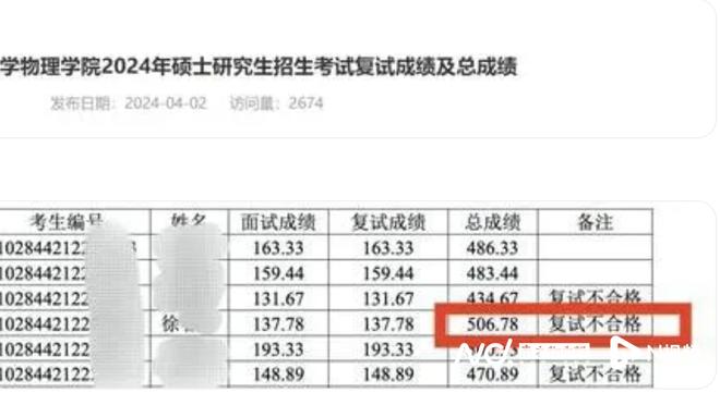 杨毅：中国市场对NBA来说没到没你不行的地步 美国市场收入数倍于咱们